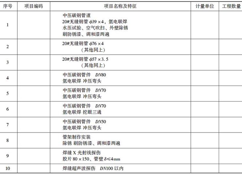 工业安装与民用安装：揭秘两大领域的不同之处